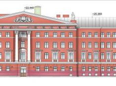 Реконструкция здания под гостиницу, по адресу: набережная реки Фонтанки, 40/68, лит.Б